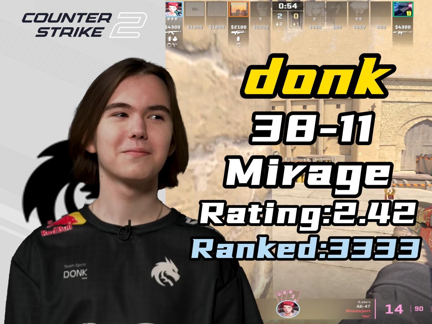 Team Liquid 达到 VCT 2025： EMEA 第二阶段的总决赛