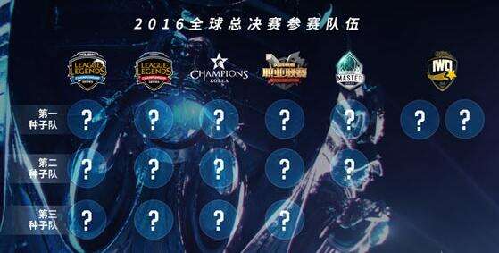 T1 主宰 DN Freecs ， Hanwha Life Esports 击败 Nongshim RedForce 于 LCK 2025 赛季